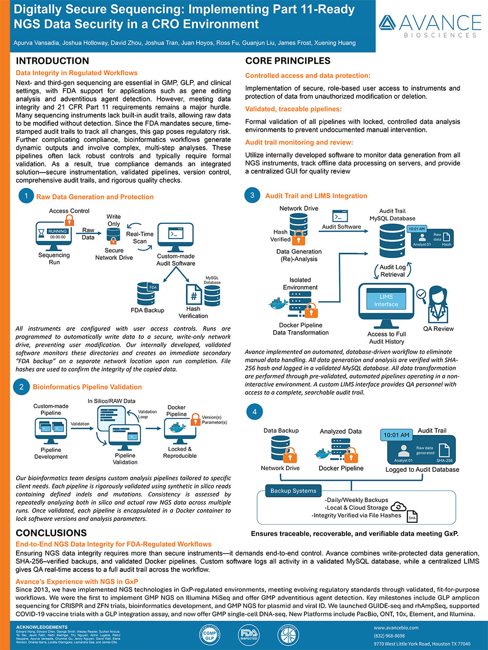 Digitally Secure Sequencing - Implementing Part 11 Ready NGS Data Security in a CRO Environment