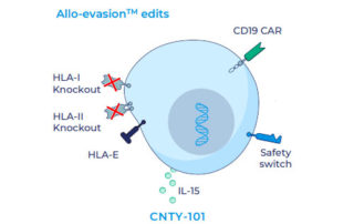 Century Therapeutics